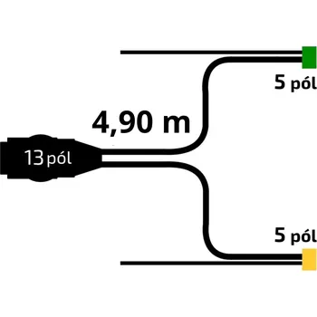 Auto elektroinstalace Kabeláž 4,95 m/ 13-pól. zástrčka, s předními vývody QS150, baj 5