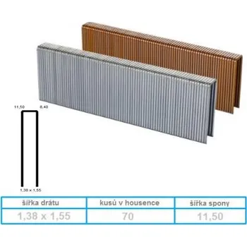 Průmyslová sponka Spony 370/20 mm ZN PR