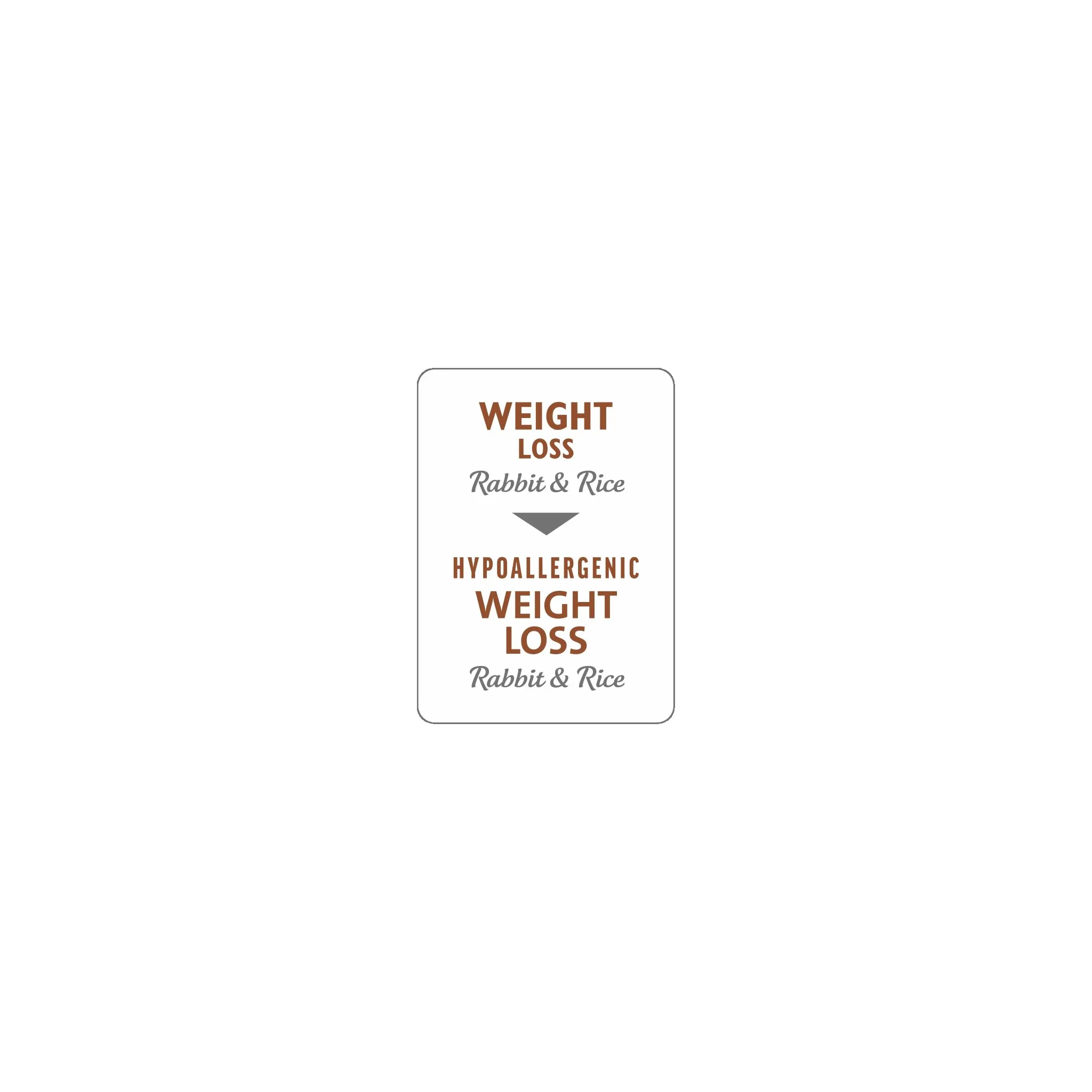 Fotografie 3 - Krmivo pro psa Brit Care Dog Weight Loss Rabbit/Rice 12 kg