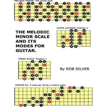 Cizí jazyk The Melodic Minor Scale and its Modes for Guitar – Rob Silver (EN)