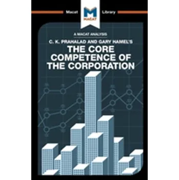 The Core Competence of the Corporation - The Macat Team