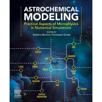 Astrochemical Modeling