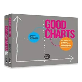 Technika The Harvard Business Review Good Charts Collection - Berinato, Scott