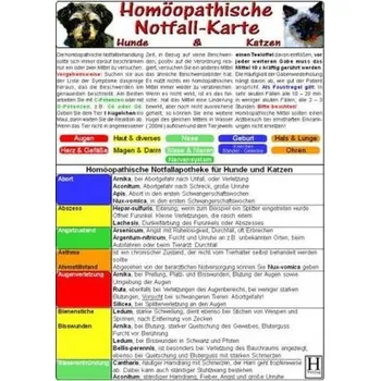 Homöopathische Notfall-Karte Hunde & Katzen