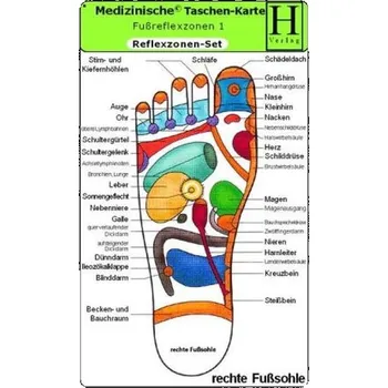 Reflexzonen Set, 3 Medizinische Taschen-Karten