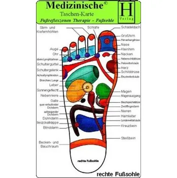 Fussreflexzonen Therapie - Fusssohle, Medizinische Taschen-Karte