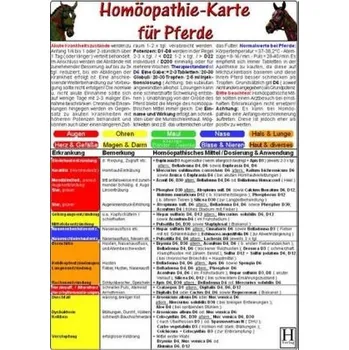 Homöopathie-Karte für Pferde, Tierheilkunde-Karte
