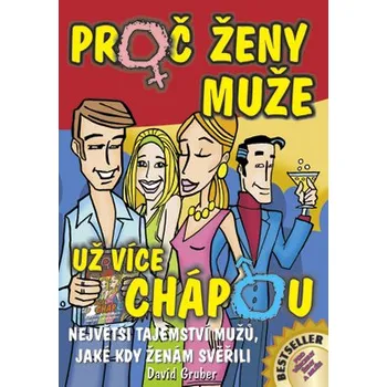 Osobní rozvoj Proč ženy muže už více chápou