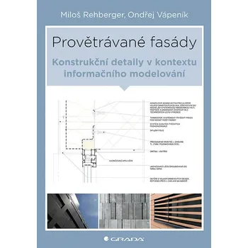 Provětrávané fasády