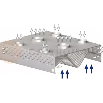 Digestoř Nerezová závěsná skříňová rekuperačně - indukční digestoř 1400x2200x450 mm | STALGAST, 9821722140