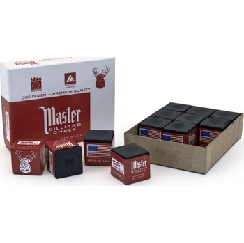 Tweeten Fibre co. USA Kulečníková křída Master Black černá