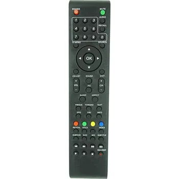 Dálkový ovladač Neoriginální dálkový ovladač - AWA 508394