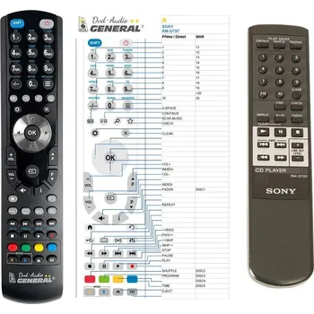 Dálkový ovladač General SONY RM-D720 - náhradní dálkový ovladač
