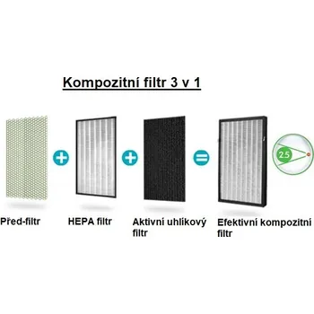 Příslušenství pro čističku vzduchu DAITSU Filtr do čističky vzduchu CADR-118