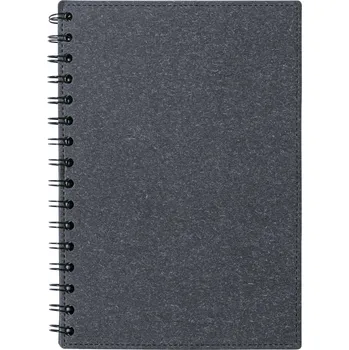 Zápisník Idina blok