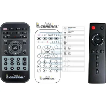 Dálkový ovladač General ALFAWISE S95 - náhradní dálkový ovladač