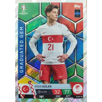 Karetní hra Arda Güler