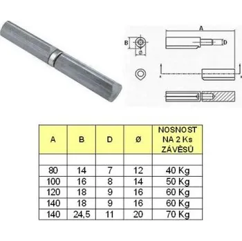 pant Závěs kov.120x16mm ČEP 9mm k navař.písk.á 2ks