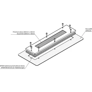 Kabelová průchodková deska 383x88 mm, ocelový rám + gumová deska