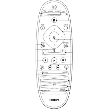 PHILIPS CSS5123/12 - kompatibilní značkový dálkový ovladač General