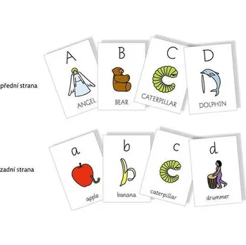 Cizí jazyk Comenia Pictures Cards