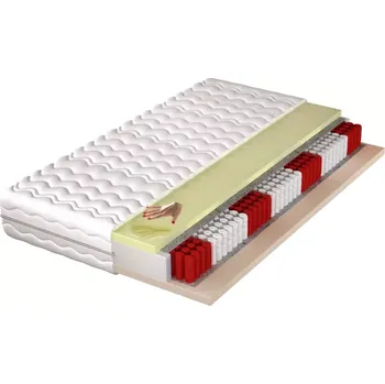 Matrace Hypoalergení matrace ALABAMA 90x200 cm - 7 zon tvrdosti výška 20 cm