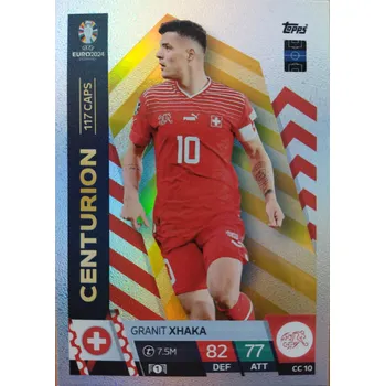 Sběratelská karetní hra Granit Xhaka