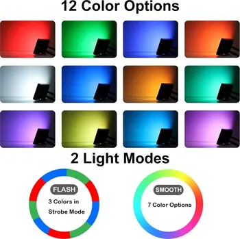 Pracovní světlo Venkovní zahradní svítidla MEIHUA 35W RGB