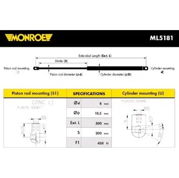 Příslušenství karosérie Pneumaticka pruzina, zavazadlovy / nakladovy prostor | levý/pravý, 1M6827550A,27708,456008,GS0179,, ECAR, 6722ABD