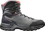 Mammut Nova Tour II High GTX Women…