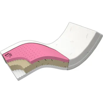 Matrace Oboustranná matrace Postelia VISCO DUO EXTRA HARD 180 x 80 cm