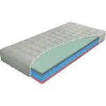 Matrace Materasso Airspring polargel 180 x 200 cm