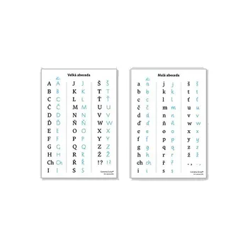 výuková tabulka Tabulka s abecedou Comenia Script - Radana Lencová (2015, lamino)