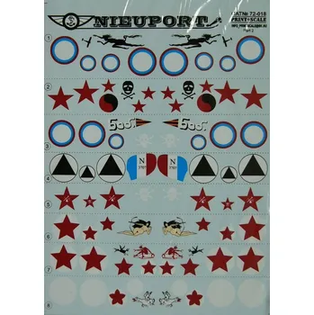 Plastikový model Print Scale 1/72 Nieuport 17-25 bis Part 2 (wet decals)