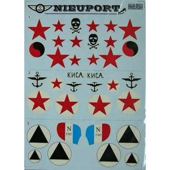 Plastikový model Print Scale 1/48 Nieuport (wet decals)