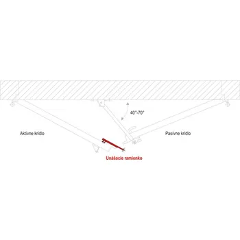 Zavírač dveří GEZE - Unášecí ramínko ke koordinátoru Provedení: unášecí ramínko pro dvoukřídlé dveře, Povrch: nerez 8584138191691