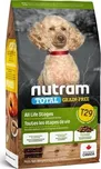 Nutram Total Grain Free Adult Small…