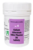 Adler Pharma Nr.4 Kalium chloratum D6 400 tablet