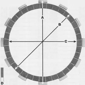 Spojková sada PROX spojkové plechy HONDA CR 80/85 87-07 (P028-4)