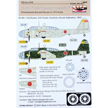 Plastikový model Rising Decals 1/72 Ki-48-I 'Cold Weather Operation' (PE set&dec)