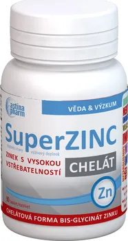 Astina Pharm Superzinc Chelát