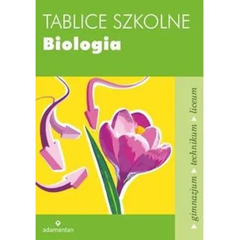 Příroda Tablice szkolne. Biologia. Gimnazjum / technikum / liceum - Praca zbiorowa