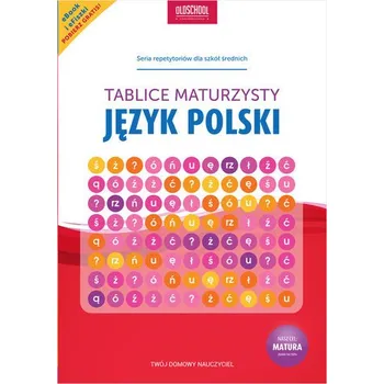 Český jazyk Język polski Tablice maturzysty