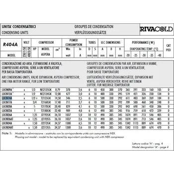 Klimatizace Rivacold Kondenzační jedn. LUCN14A