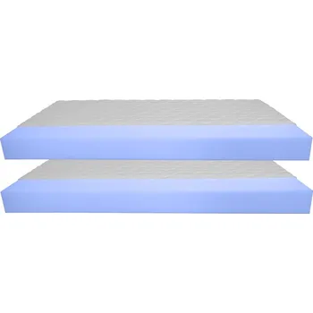 Matrace Bazyl.cz Matrace MAXPUR 15cm AKCE 1+1 - 100x200cm