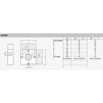 Příslušenství ke kompresoru Rozbočovací modul PA G 3/8-1/2