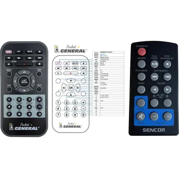 Dálkový ovladač General SENCOR SMC 703 B - náhradní dálkový ovladač