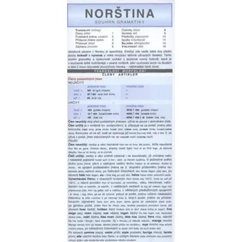 Norský jazyk Holman Norština - souhrn gramatiky - Klára Winklerová Norština - souhrn gramatiky - Klára Winklerová