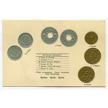 Sběratelství SÝRIE. Mincovní pohlednice.