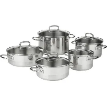 Sada nerezových hrnců Kolimax Professional - 10 dílů